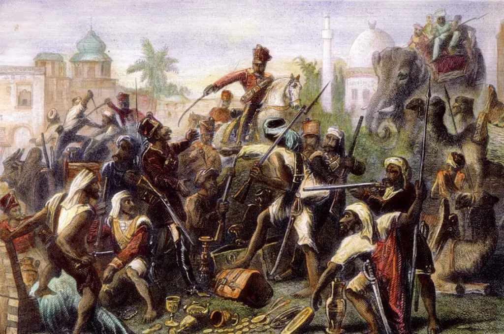 植民地時代のインド